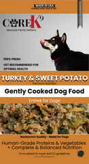 Turkey and Sweet Potato Entree for Dogs